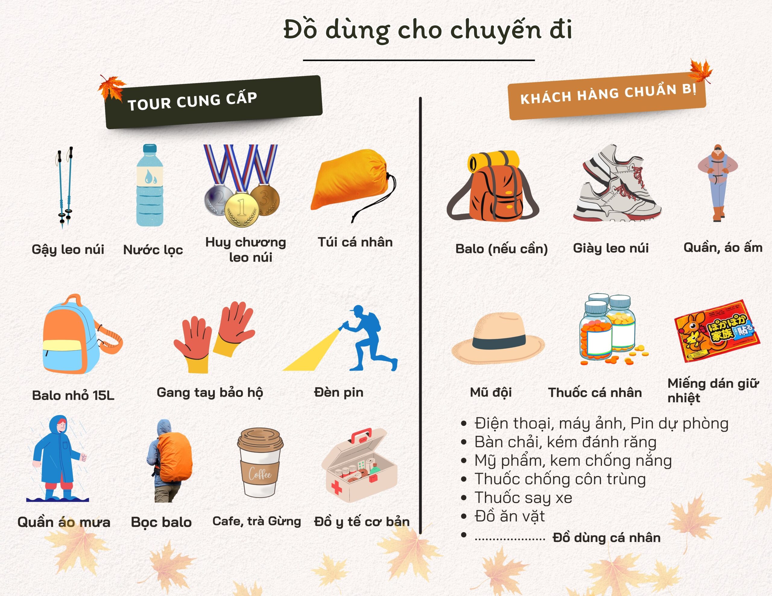 trekking Lùng cúng